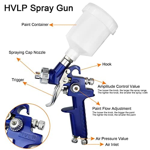 Auto Gravity Feed HVLP Air Spray Gun Set for Painting & Cake Decoration