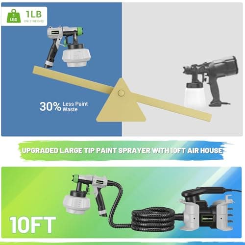 PHALANX 700W HVLP Paint Sprayer for Indoor & Outdoor Surfaces