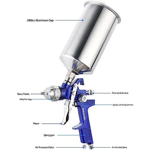 Professional HVLP Gravity Feed Air Spray Gun Set for Auto & Wall Painting