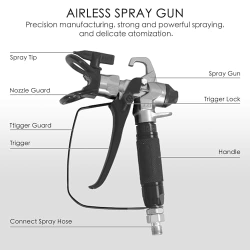 Himalaya 3000PSI Airless Paint Sprayer for Home & Commercial Use