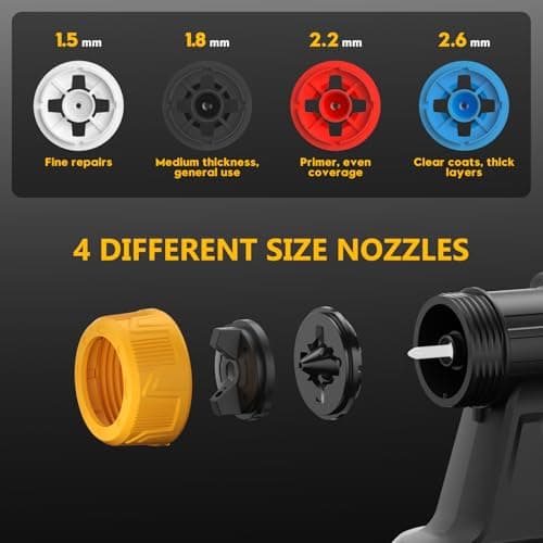 Dewalt 20V Brushless Cordless Paint Sprayer, 150 Din/s, 4 Nozzles, 1000ml/min Flow Rate