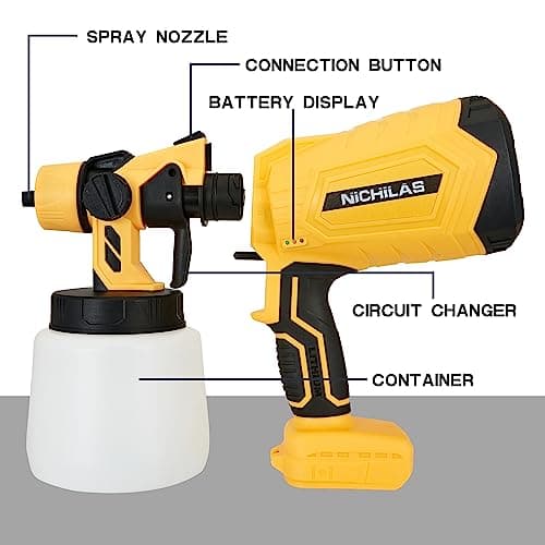 DEWALT Compatible Cordless Paint Sprayer 1000ML HVLP Gun 3 Patterns 4 Nozzles