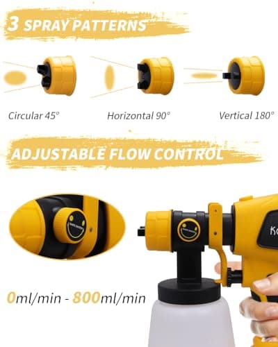 DeWalt Cordless HVLP Paint Sprayer with 4 Copper Nozzles
