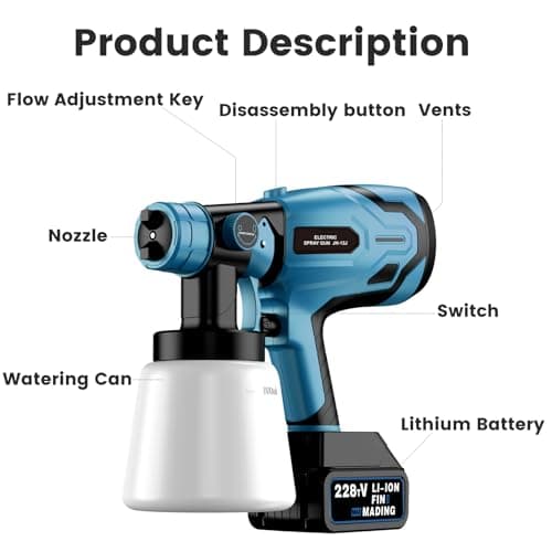 Cordless Brushless Paint Gun for Furniture & House Painting (2x 4.0Ah Battery Included)