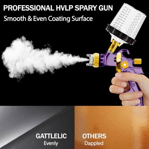 Purple HVLP Air Spray Gun with Nozzles and Air Compressor Regulator, Mixing Cup & Lids, Ideal for Cars, Houses, Furnitur