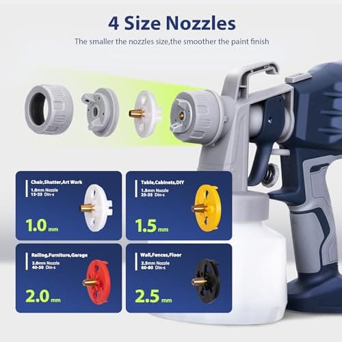 HVLP Electric Paint Sprayer with 4 Copper Nozzles for Home & Professional Use
