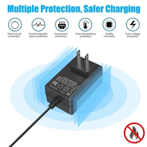 21V Mini Chainsaw Battery Charger for Saker, Jujubean, SEYVUM, DINSHARE, VTEK, O-Conn Battery