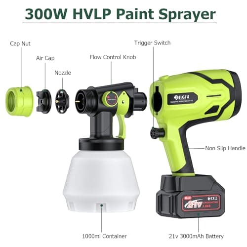 JiGiU 21V Cordless HVLP Paint Sprayer 300W 1000ml 6-Nozzle Cabinet Wall Ceiling Sprayer