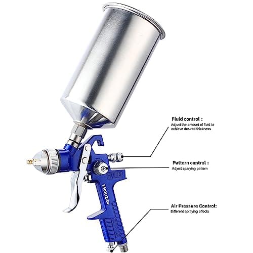 Professional HVLP Gravity Feed Air Spray Gun Set for Auto & Wall Painting