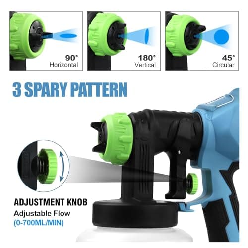 Cordless HVLP Paint Sprayer with 2 Batteries, 3 Nozzles, 1000ML Container for Home & Auto