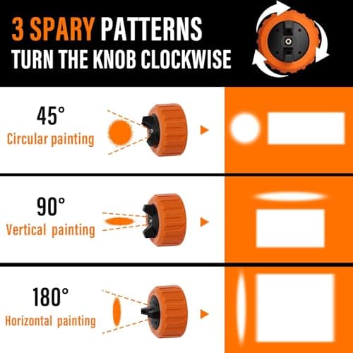 21V Cordless Paint Sprayer with 3 Modes & 4 Nozzles for House Painting