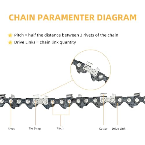4 Inch Mini Chainsaw Chain and Bar Set for Cordless Pruner [4Chains + 2Bars]