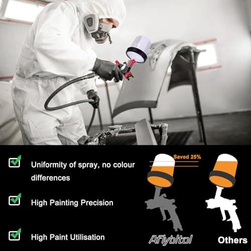 Automotive HVLP Spray Gun Kit with Mixing Cup and Disposable Cups