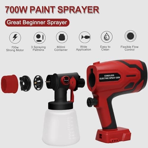 Milwaukee 18V Cordless Paint Sprayer for Home and Furniture (Battery NOT Included)