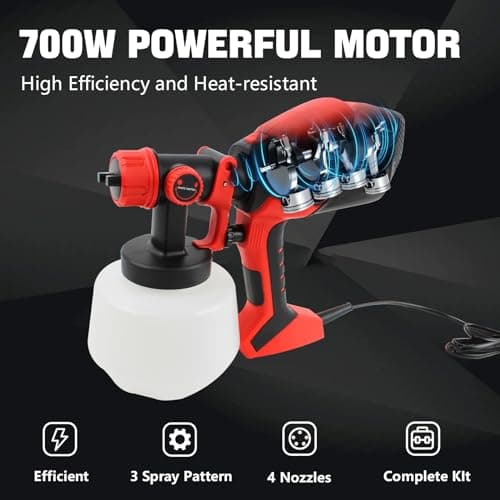 TOOLSPACE Paint Sprayer with 4 Nozzles & 3 Patterns for Home Use