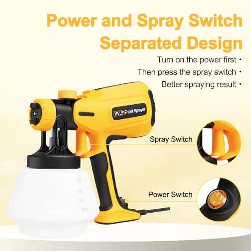 700W HVLP Paint-Sprayer with 4 Nozzles for Furniture, Cabinets & More