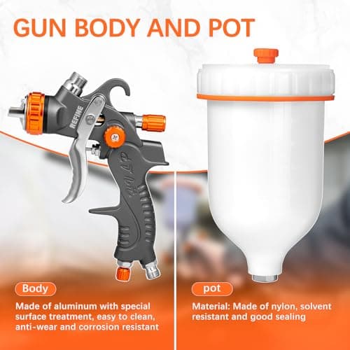 2-Spray HVLP Paint Gun Set for Car & House Painting with Air Regulator