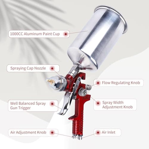 Automotive Gravity Feed Paint Gun Kit, 5 Nozzles 1.4mm-3.0mm, 1000cc Aluminum Cup