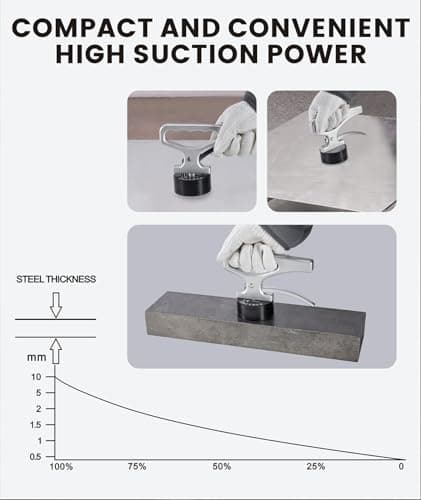 Portable Strong Magnetic Pickup Tool, Liquid Filtration & Welding Positioning