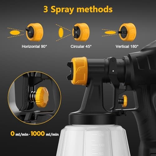 Dewalt 20V Brushless Cordless Paint Sprayer, 150 Din/s, 4 Nozzles, 1000ml/min Flow Rate