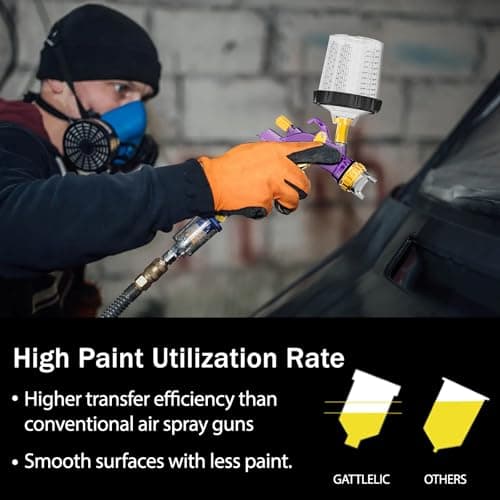 Purple HVLP Air Spray Gun with Nozzles and Air Compressor Regulator, Mixing Cup & Lids, Ideal for Cars, Houses, Furnitur
