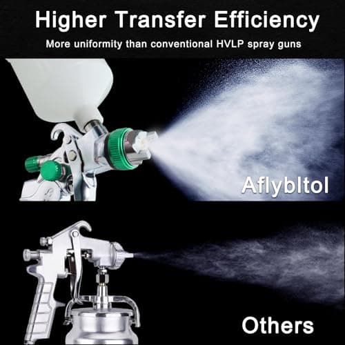 Green HVLP Paint Sprayer with Nozzles & Mixing Cups for Automotive and House Painting