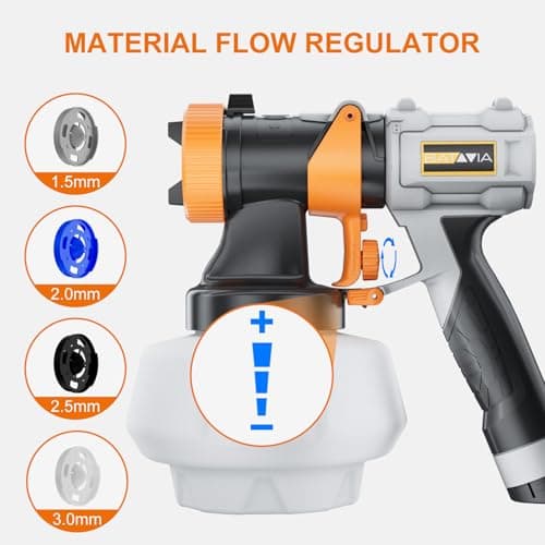 Batakia 700W HVLP Paint Sprayer, 6FT Air Hose, 4 Nozzles, 3 Patterns
