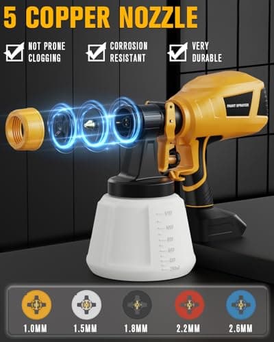 Dewalt Compatible Cordless Paint Sprayer, 5 Copper Nozzles for Indoor Painting
