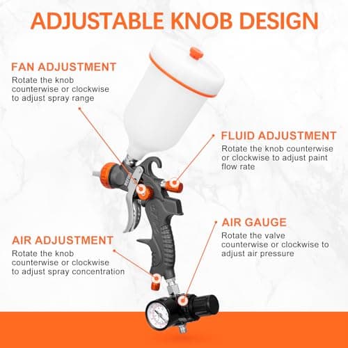 2-Spray HVLP Paint Gun Set for Car & House Painting with Air Regulator