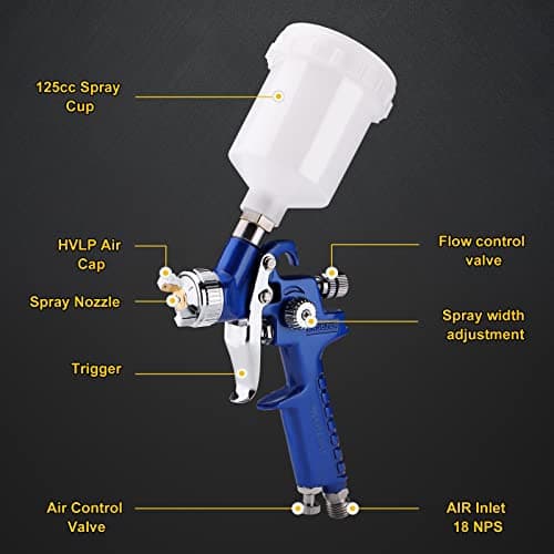 Auto Detailing Spray Gun 0.8mm Nozzle 125CC Spot Repair