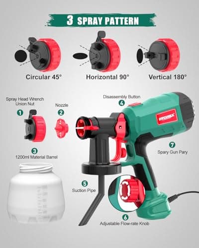 HYCHIKA 700W High Power HVLP Paint Sprayer with Cleaning Tools