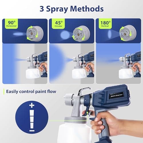 HVLP Electric Paint Sprayer with 4 Copper Nozzles for Home & Professional Use