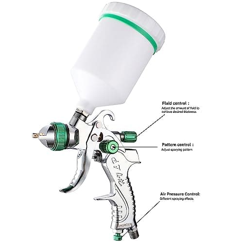 Professional HVLP Spray Gun Set with 1.4, 1.7, 2.0mm Nozzles & Gauge for Auto Paint (20oz/600cc)