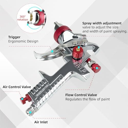 HVLP Air Spray Gun Kit for Car and Furniture Painting