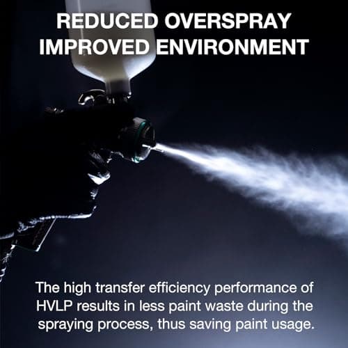 YUZES HVLP Spray Gun Kit for Automotive, Furniture, and DIY Projects