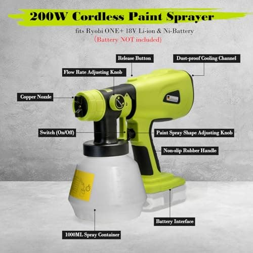 Ryobi 18V Cordless Paint Sprayer 1000ML Handheld HVLP Paint Gun