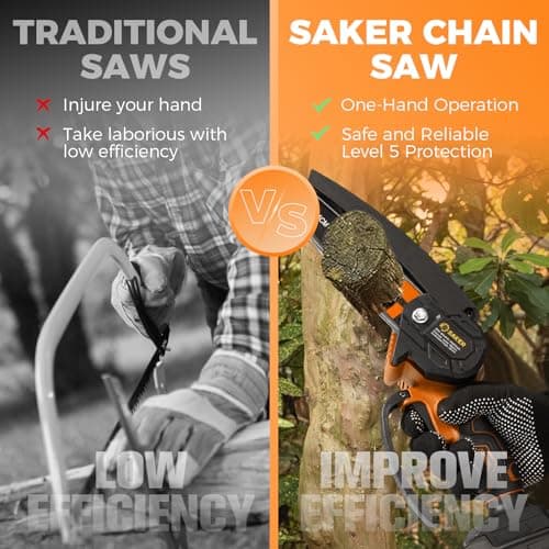 Saker SK1806D-O 6-Inch Portable Cordless Chainsaw