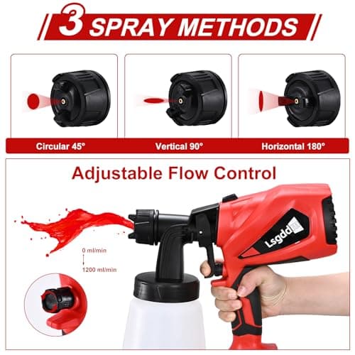 Electric Paint Sprayer with 6 Copper Nozzles for Home Interior Painting