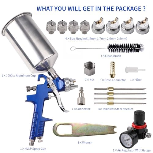 HVLP Gravity Feed Spray Gun Kit, 4 Nozzles 1.4mm-2.5mm, 1000cc Aluminum Cup, Auto Paint Base Coat & Touch Up