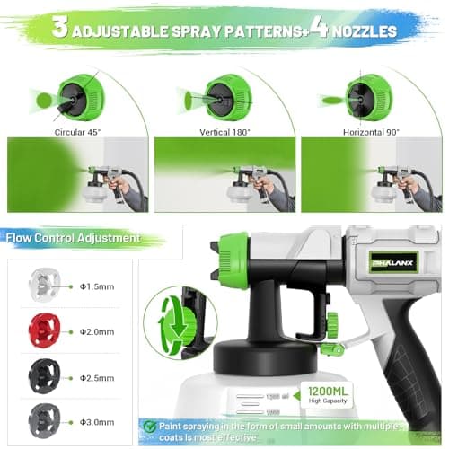 PHALANX 700W HVLP Paint Sprayer for Indoor & Outdoor Surfaces