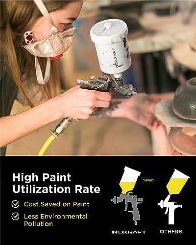 Easy to Use Air Spray Gun Kit for Cars and DIY Painting, with Nozzles and Accessories