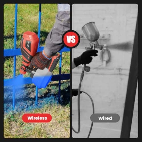 Milwaukee M18 Cordless Paint Sprayer, 1200ML Capacity, Adjustable Modes