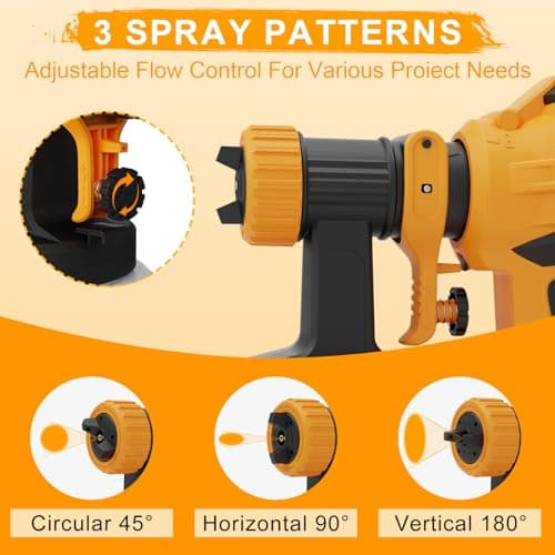 Dewalt 20V Cordless Paint Sprayer, 1200ML Container, 3 Patterns