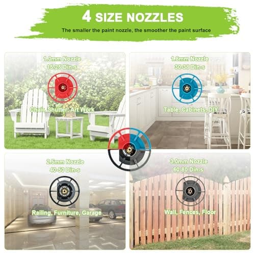 Ryobi 18V Cordless HVLP Paint Sprayer, 1000ML Container, Ceiling, Fence, Cabinet Paint
