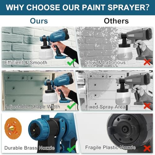700W HVLP Paint Sprayer with 4 Nozzles for Home & Garden Projects