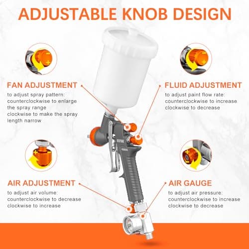Professional REFINE Air Spray Gun for Automotive and Home Painting with Pressure Gauge