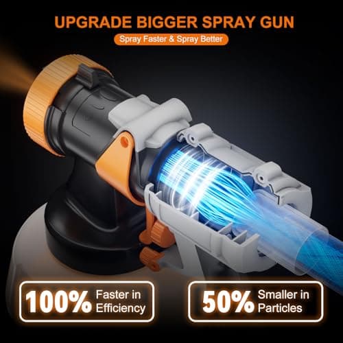Batakia 700W HVLP Paint Sprayer, 6FT Air Hose, 4 Nozzles, 3 Patterns
