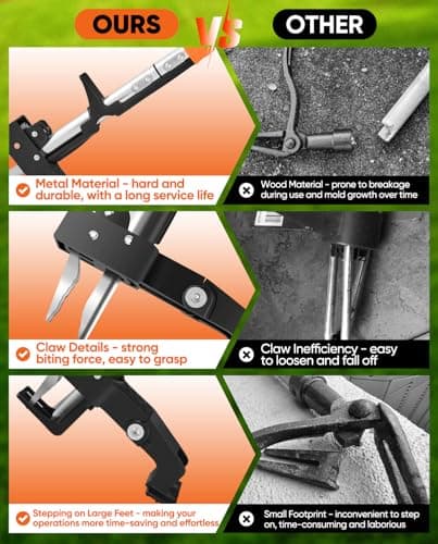 Saker Weed Puller Tool Stand, Heavy Duty, Long Handle, Stainless Steel Claws