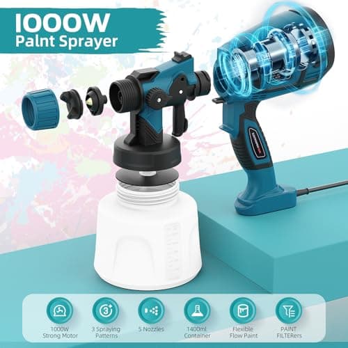 1000W HVLP Electric Paint Sprayer Gun - 5 Nozzles, 3 Patterns, 1400ml Tank & Tools - Perfect for House Painting & Furnit