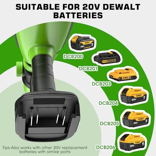 DeWalt 20V Cordless HVLP Paint Sprayer 200W with 5 Nozzles for House Painting